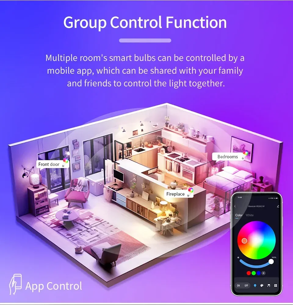 Tuya Smart Bluetooth LED Light Bulbs Smart Life APP E27 220V 9W 15W 18W BT Lamp RF 2.4GHz Remote Group Control for Bedroom Decor