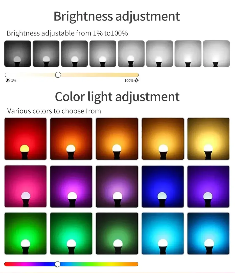 Tuya Smart Bluetooth LED Light Bulbs Smart Life APP E27 220V 9W 15W 18W BT Lamp RF 2.4GHz Remote Group Control for Bedroom Decor