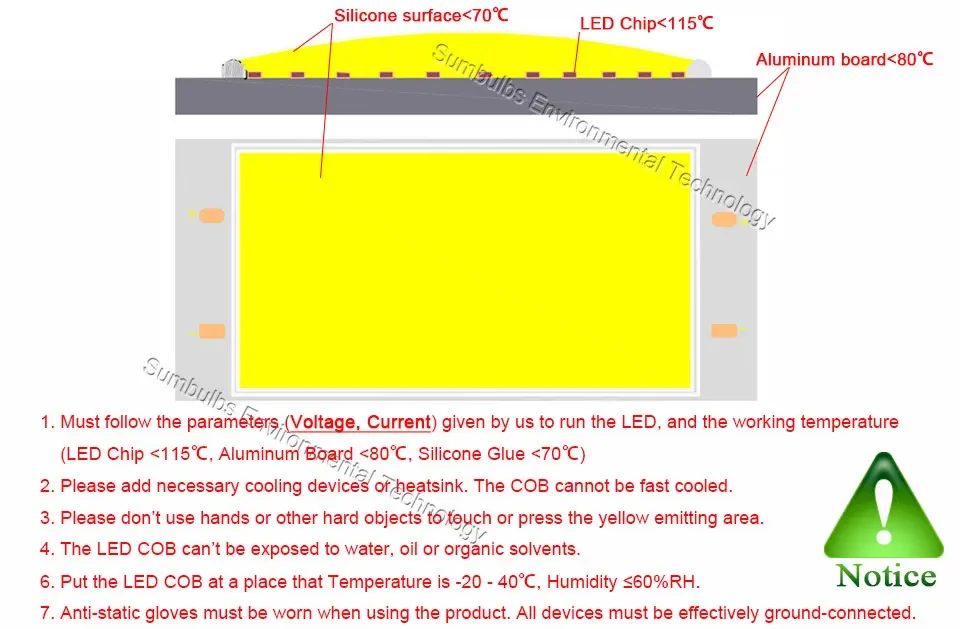 SUMBULBS 120x36mm DC 12V LED COB 16W Chip Light Source Strip Bulb Panel Warm Natural Cold White Blue Red Green For DIY Car Lamp