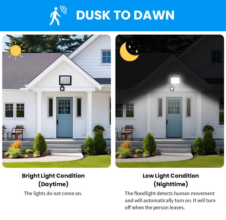 LED Floodlight Motion Sensor AC220V AC110V 10W-300W Waterproof Outdoor Projector Exterior Spotlight Outdoor lamp Wall Reflector