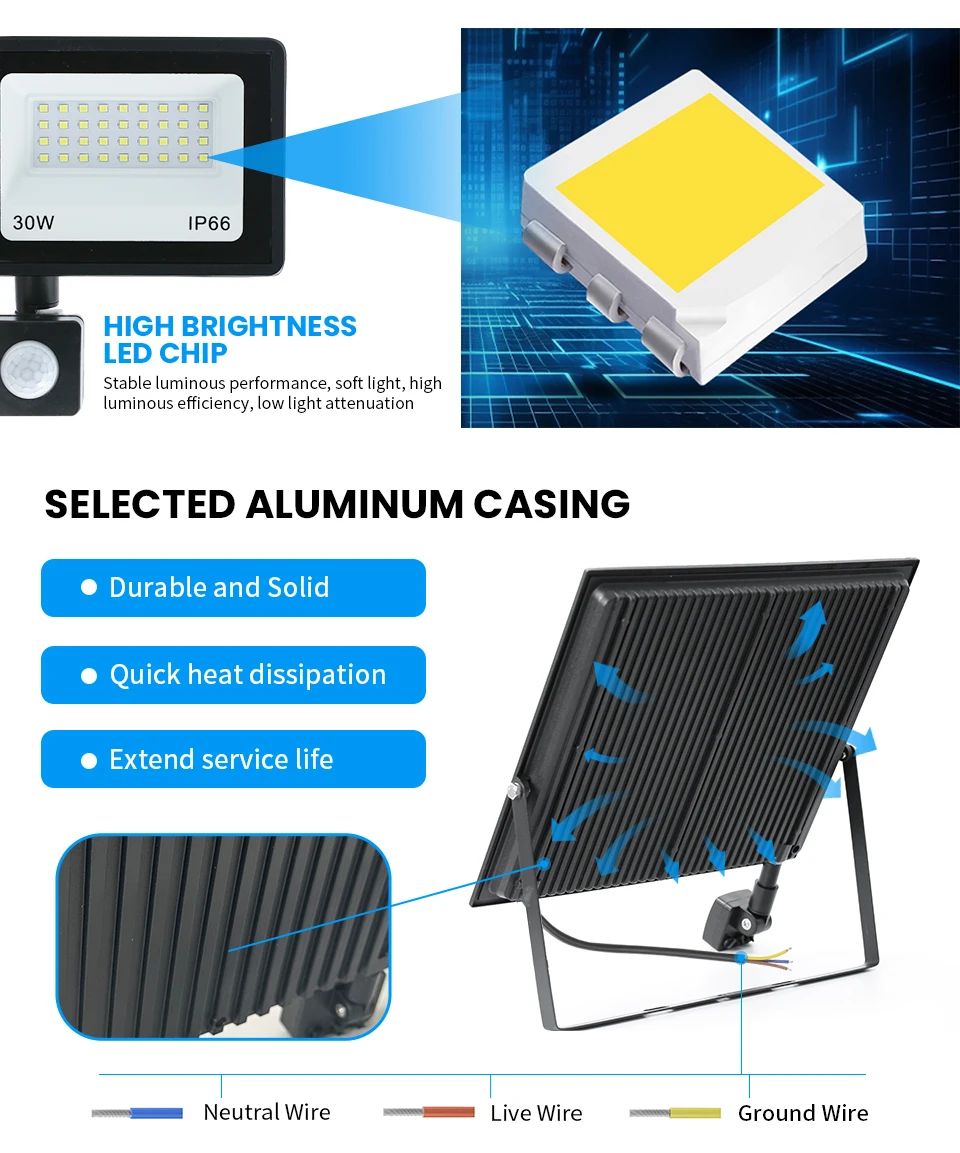 LED Floodlight Motion Sensor AC220V AC110V 10W-300W Waterproof Outdoor Projector Exterior Spotlight Outdoor lamp Wall Reflector