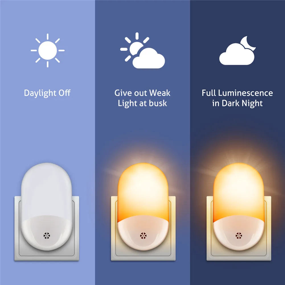 Plug in LED Night Light - Plug-and-Play Automatic Dusk to Dawn Photocell Sensor Night Lighting Lamp, Plug-in Wall Light