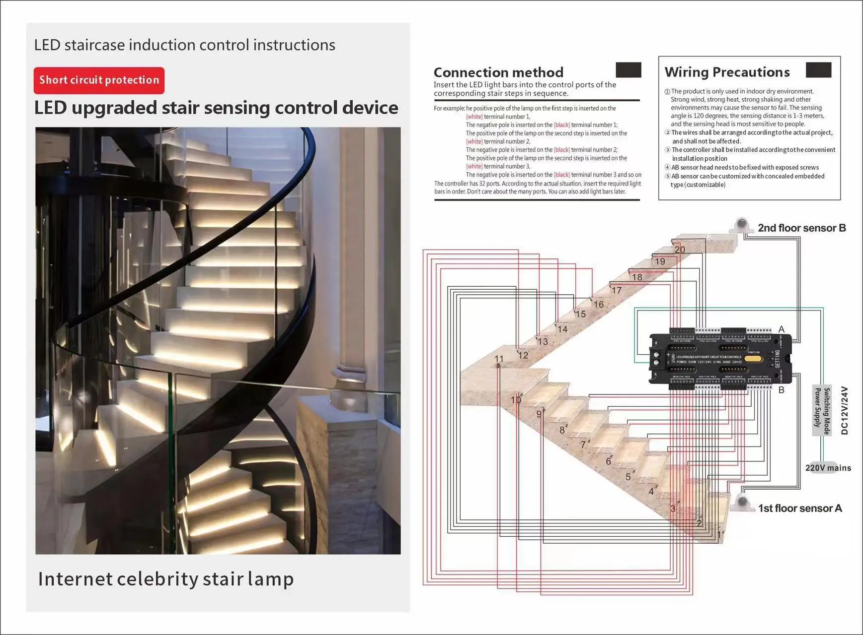 Stair LED Motion Sensor Light Strip 32 Channel Dimming Indoor Night Lighting 12V/24V Flexible LED Tape Step Staircase Controller
