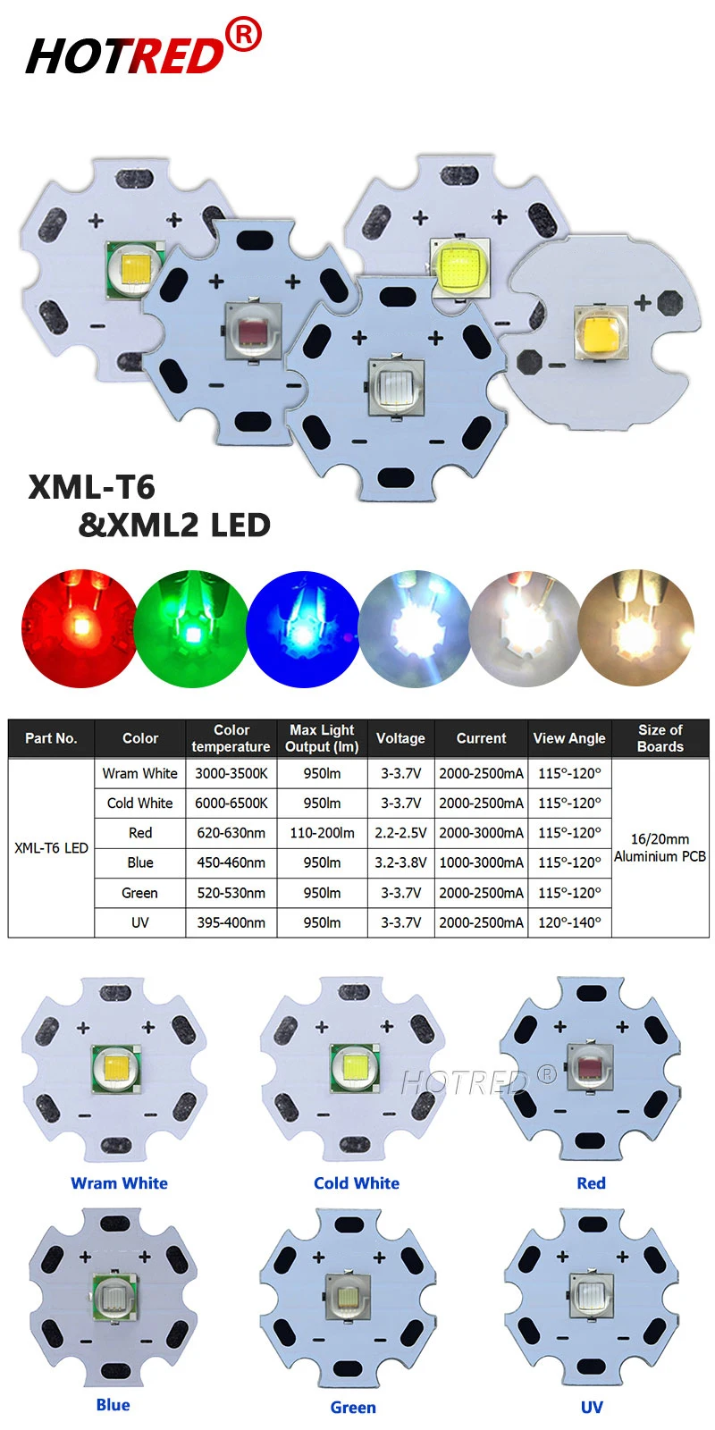 High Power LED 5w10W 5050 XLM T6 XMLL2 5050-L2 Chip diodes 3V 3.7V Flashlights Parts DIY For Bicycle Car accessories Headlamp