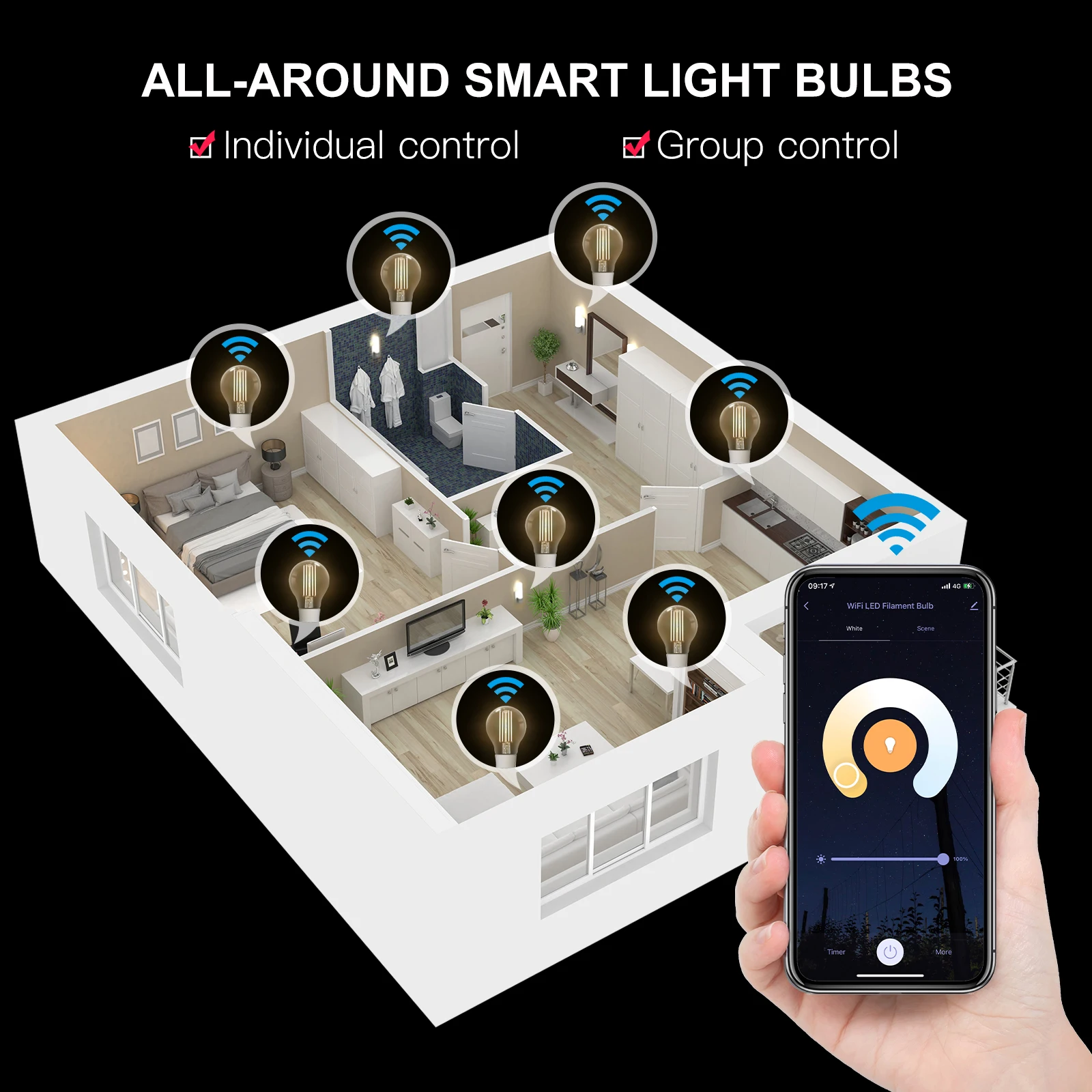 MOSE Tuya WiFi Smart Filament Bulb E27 Energy Saving Light Dimmable APP Remote Control Work Alexa Google Home for Voice Control