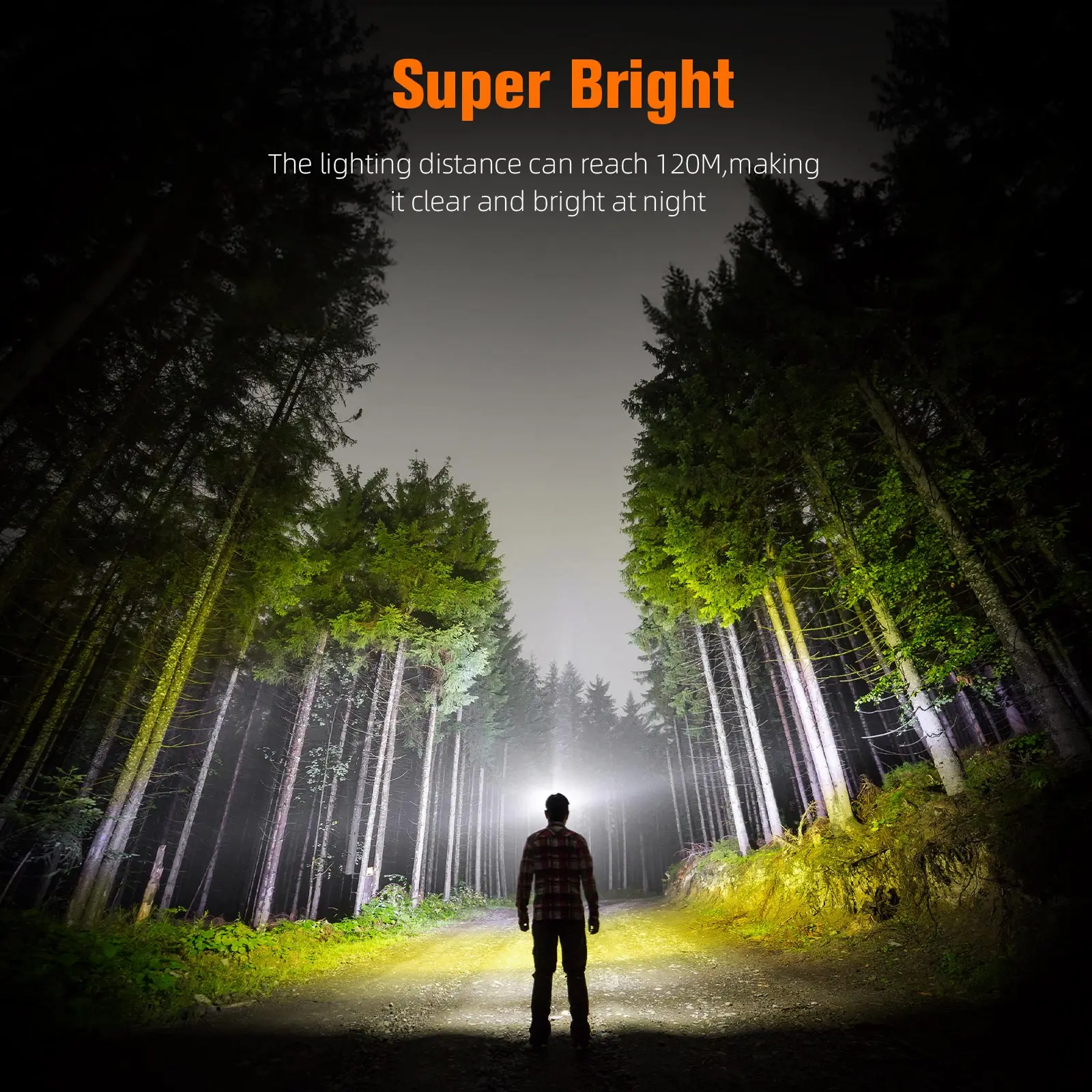 SUPERFIRE HL23 Powerful LED Headlamp Handfress Induction Headlight Type-C Rechargeable Mini Head Flashlight Camping Work Light