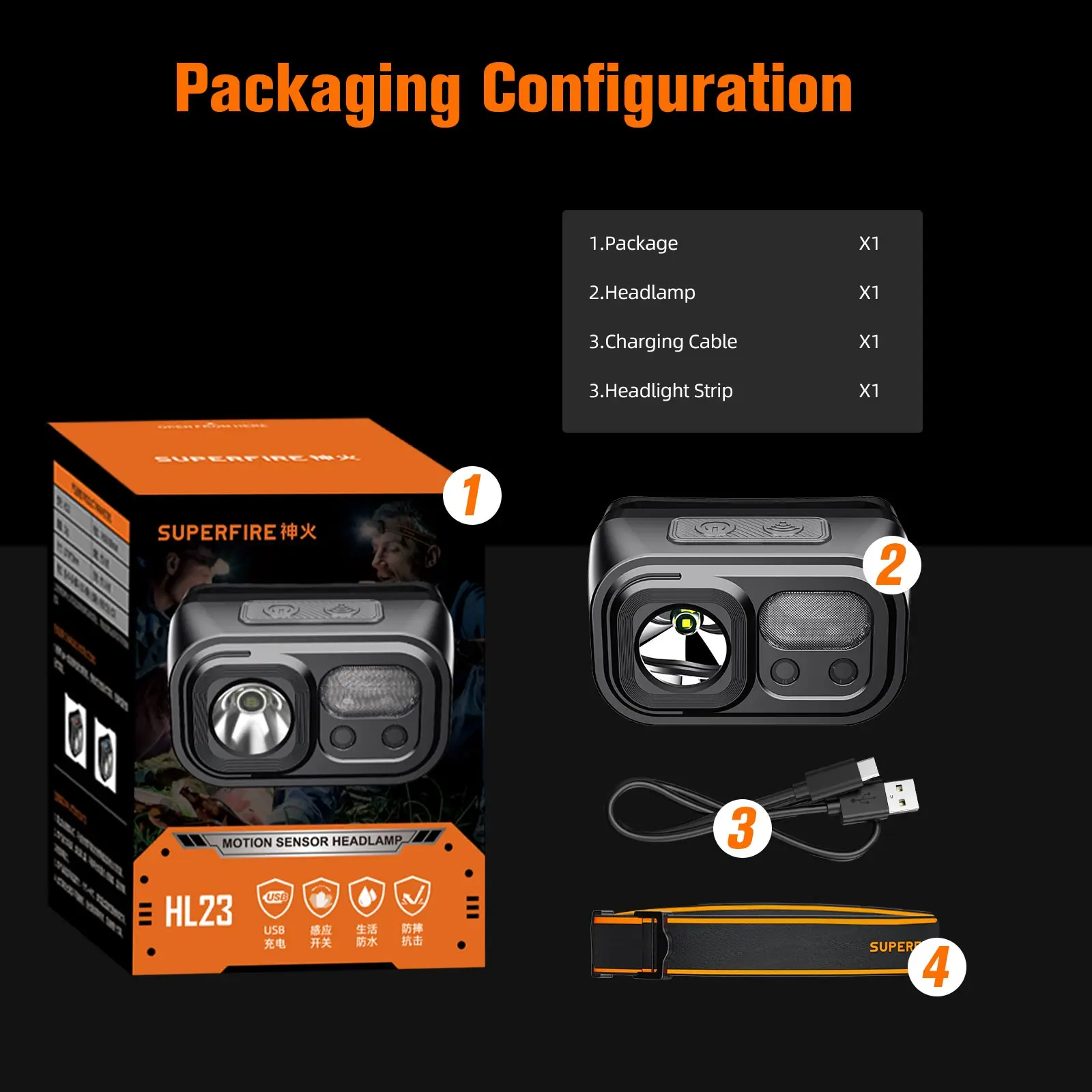 SUPERFIRE HL23 Powerful LED Headlamp Handfress Induction Headlight Type-C Rechargeable Mini Head Flashlight Camping Work Light