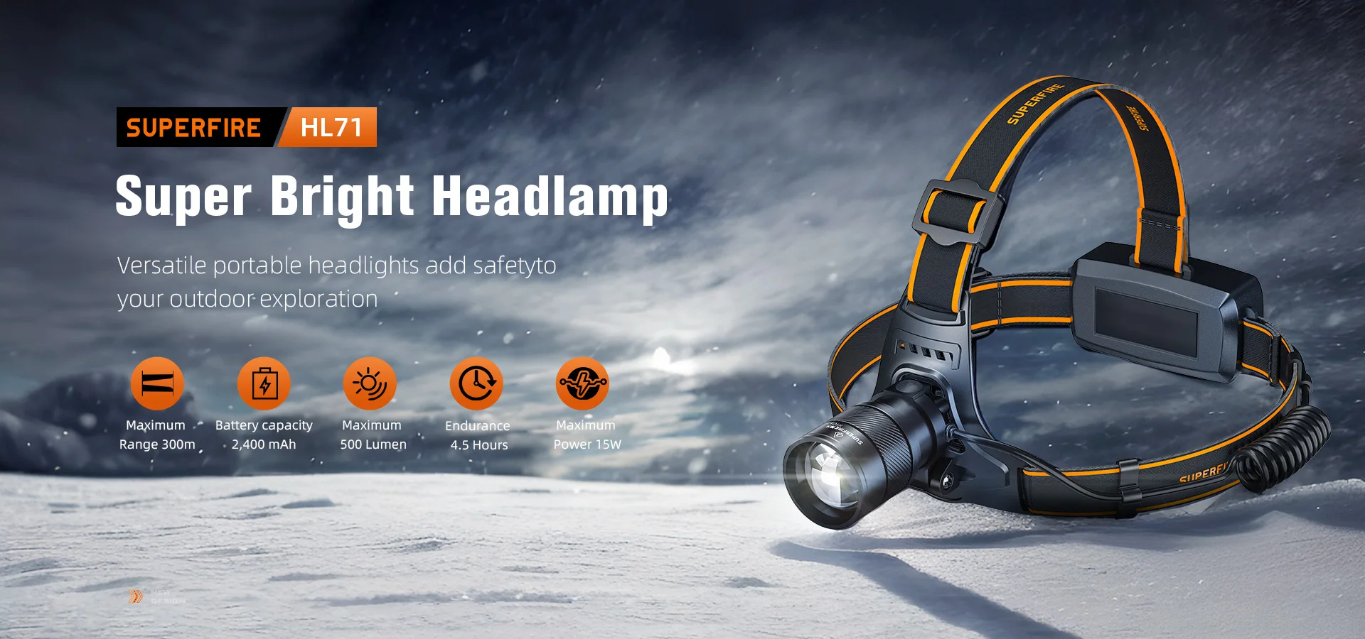 SUPERFIRE HL23 Powerful LED Headlamp Handfress Induction Headlight Type-C Rechargeable Mini Head Flashlight Camping Work Light