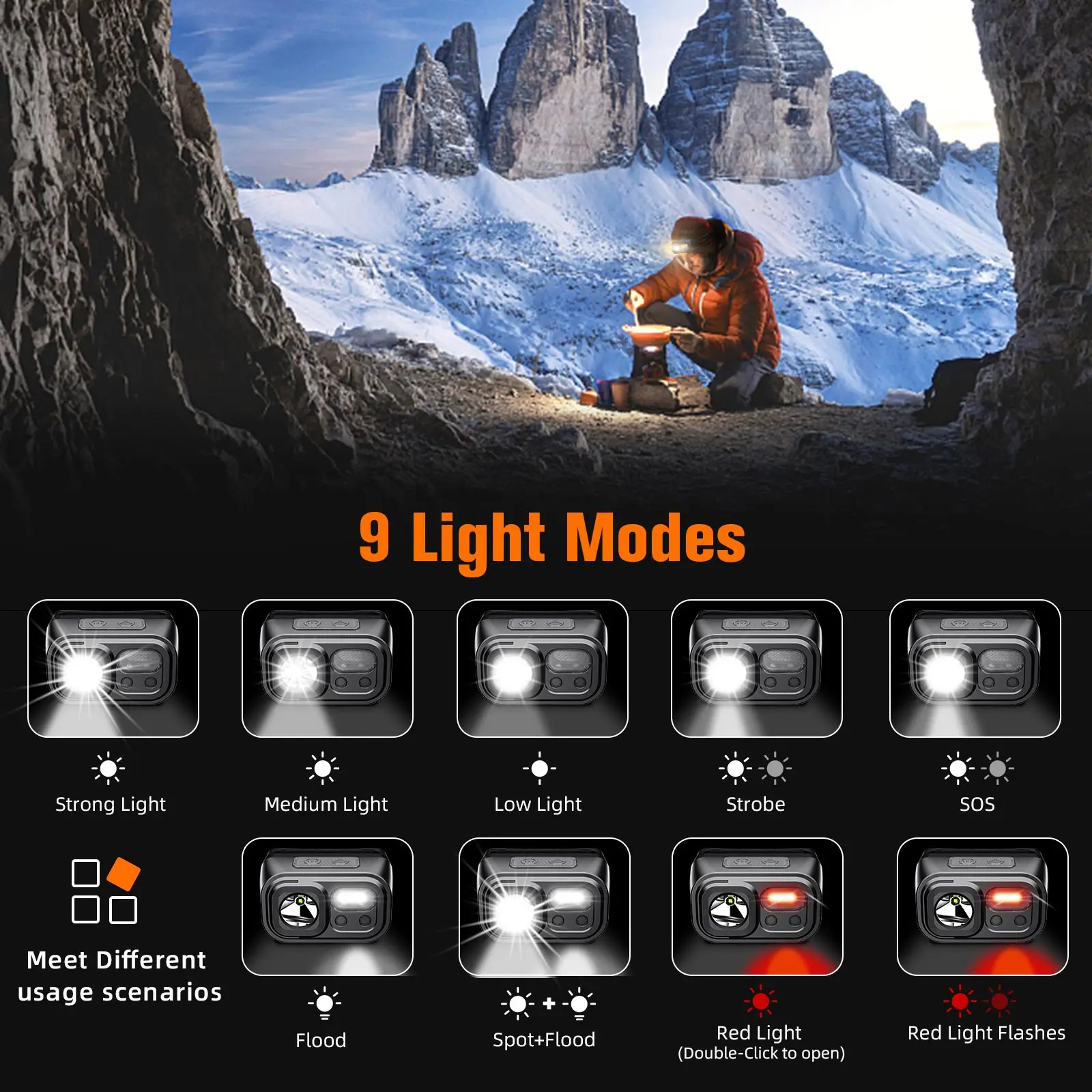 SUPERFIRE HL23 Powerful LED Headlamp Handfress Induction Headlight Type-C Rechargeable Mini Head Flashlight Camping Work Light