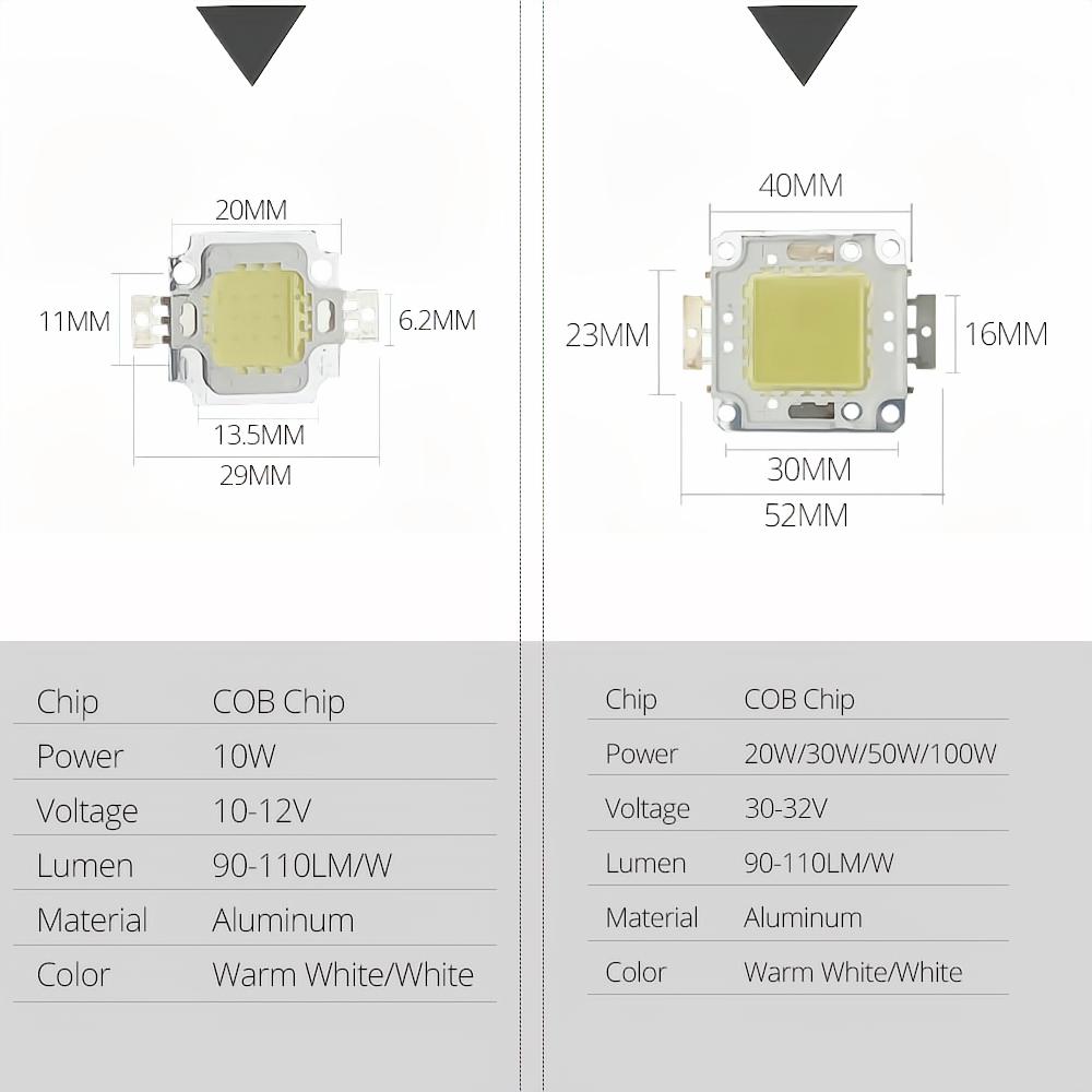 AvvRxx LED Bead 10W 20W 30W 50W 100W Integrated High Power Cob 24*40MIL 6500K 3500K For Highbay Floodlights Street Lights