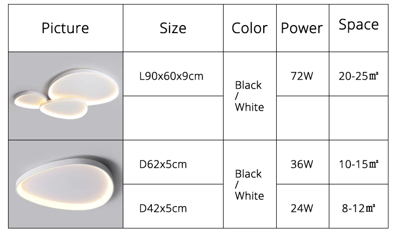 Living Room Lamp LED Chandeliers for Bedroom Simple Indoor Lighting Light Fixture Kitchen Lustre Lamps Whole Home Lighting Dero