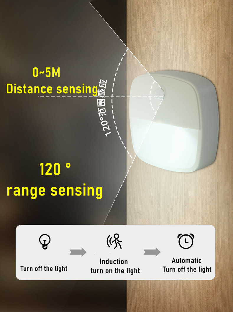 LDHLM Motion Sensor Light LED Night Lights AAA Battery Powered Bedroom Wall Staircase Closet Aisle Body Induction Lamp