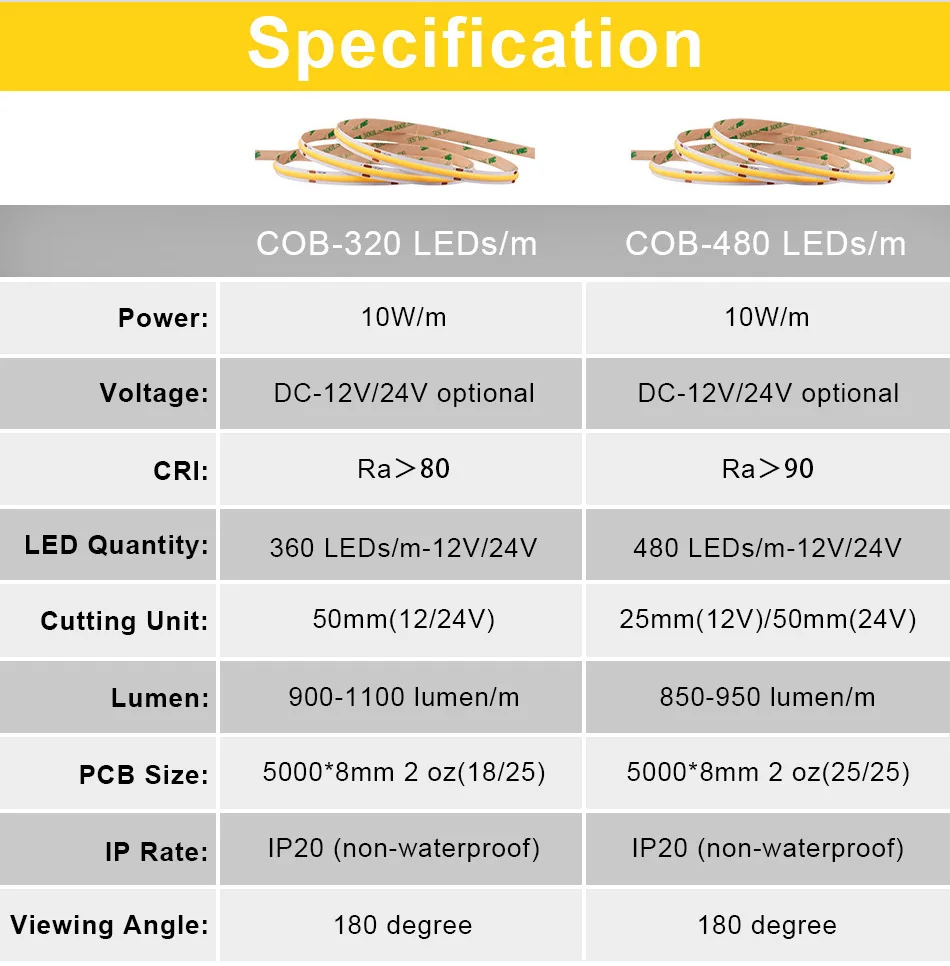 FCOB COB LED Strip Light 320 480 LEDs/m 16.4ft UL Listed High Density Flexible Tape Ribbon 3000 4000K RA90 Led Lights DC12V 24V