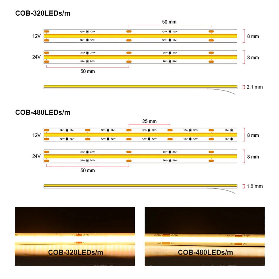 FCOB COB LED Strip Light 320 480 LEDs/m 16.4ft UL Listed High Density Flexible Tape Ribbon 3000 4000K RA90 Led Lights DC12V 24V