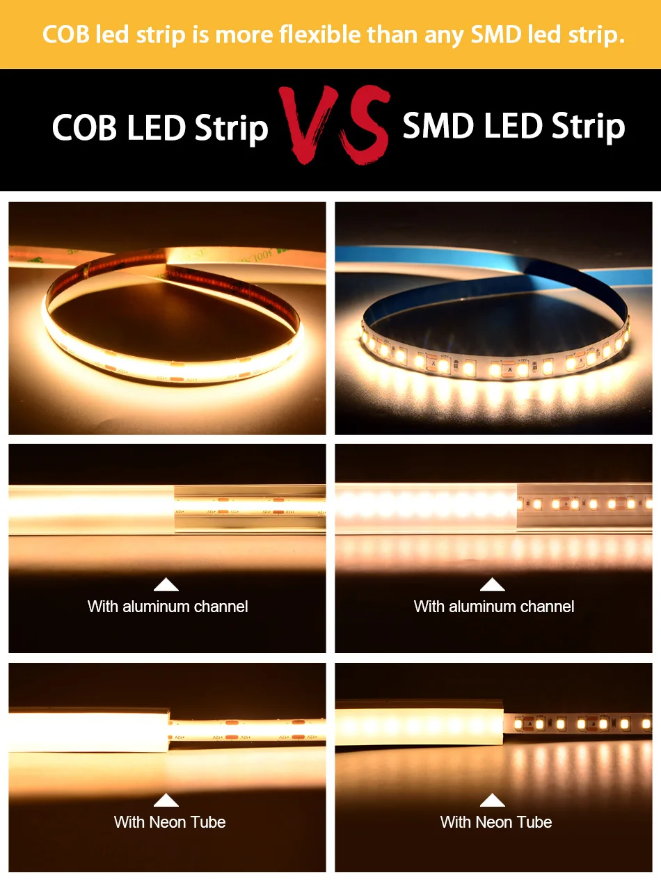 FCOB COB LED Strip Light 320 480 LEDs/m 16.4ft UL Listed High Density Flexible Tape Ribbon 3000 4000K RA90 Led Lights DC12V 24V
