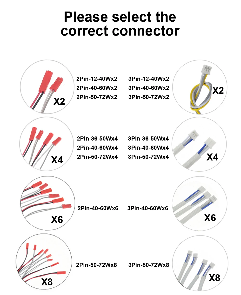 AC220V 2.4G Intelligent LED Driver RF Remote Control 12-40W 36-50W 40-60W 50-72W X2 X4 X6 X8 240mA Dimming Lighting Transformer