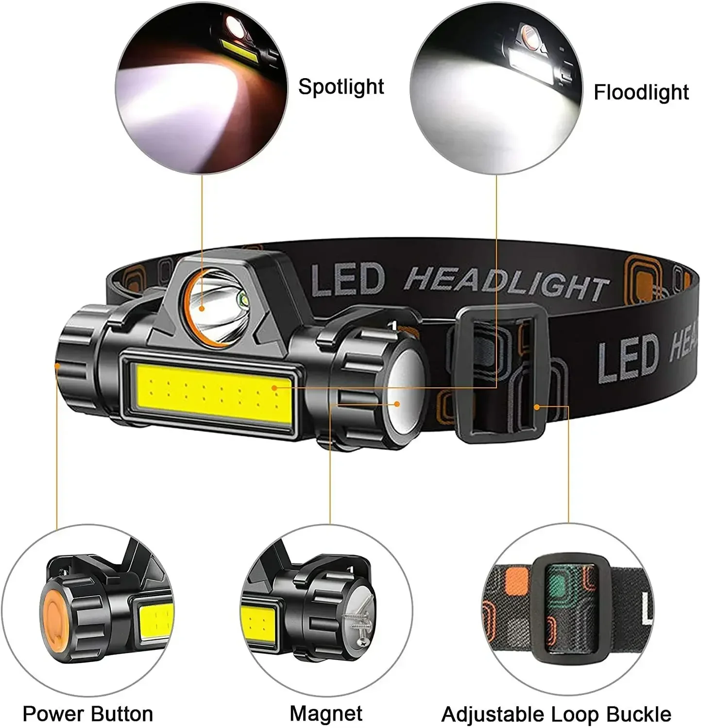 1/2Pack Rechargeable COB LED Headlamp Strong Magnetic Powerful Headlight Super Bright Waterproof Head Torch For Outdoor Fishing
