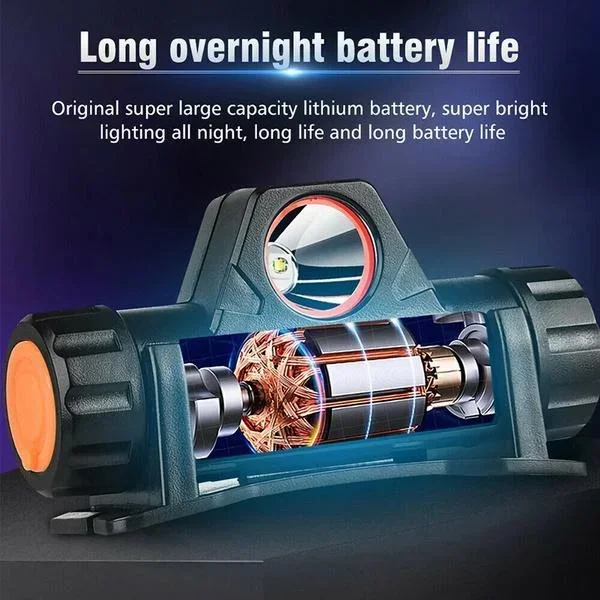 1/2Pack Rechargeable COB LED Headlamp Strong Magnetic Powerful Headlight Super Bright Waterproof Head Torch For Outdoor Fishing