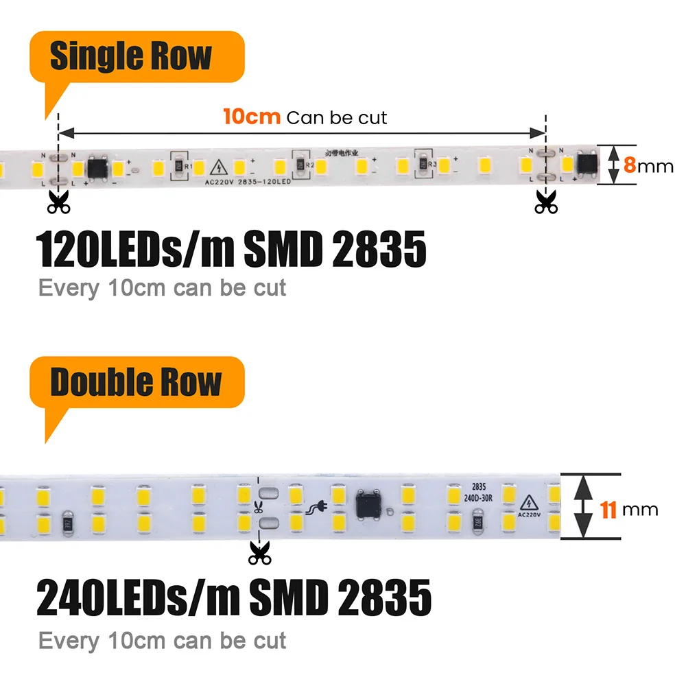 5m 10m 20m 50m Led Strip Light Adhesive Tape AC 220V 230V IP55 2835 120 240 LED Flexible Led Ribbon Stripe Home Lighting 9 Color