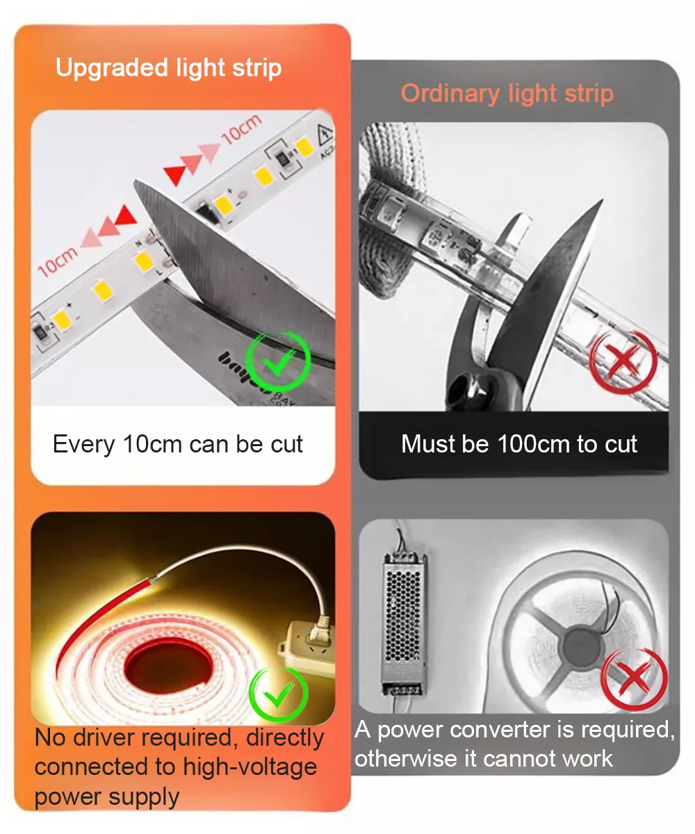 5m 10m 20m 50m Led Strip Light Adhesive Tape AC 220V 230V IP55 2835 120 240 LED Flexible Led Ribbon Stripe Home Lighting 9 Color