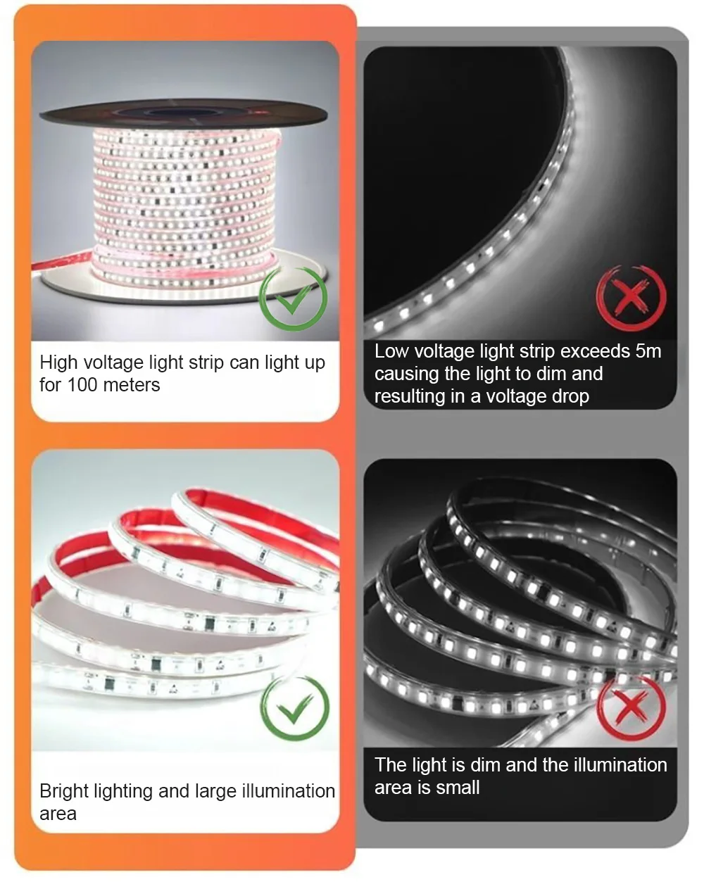 5m 10m 20m 50m Led Strip Light Adhesive Tape AC 220V 230V IP55 2835 120 240 LED Flexible Led Ribbon Stripe Home Lighting 9 Color