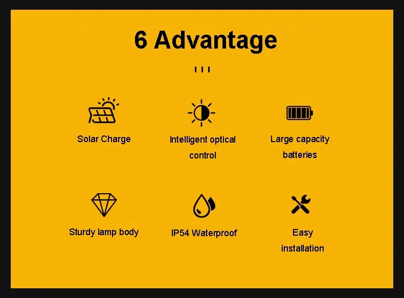 Solar Wall Light Outdoor Porch Lights Illumination Waterproof LED Lamp Bulb Automatic Lighting at Night for Garden Yard Balcony