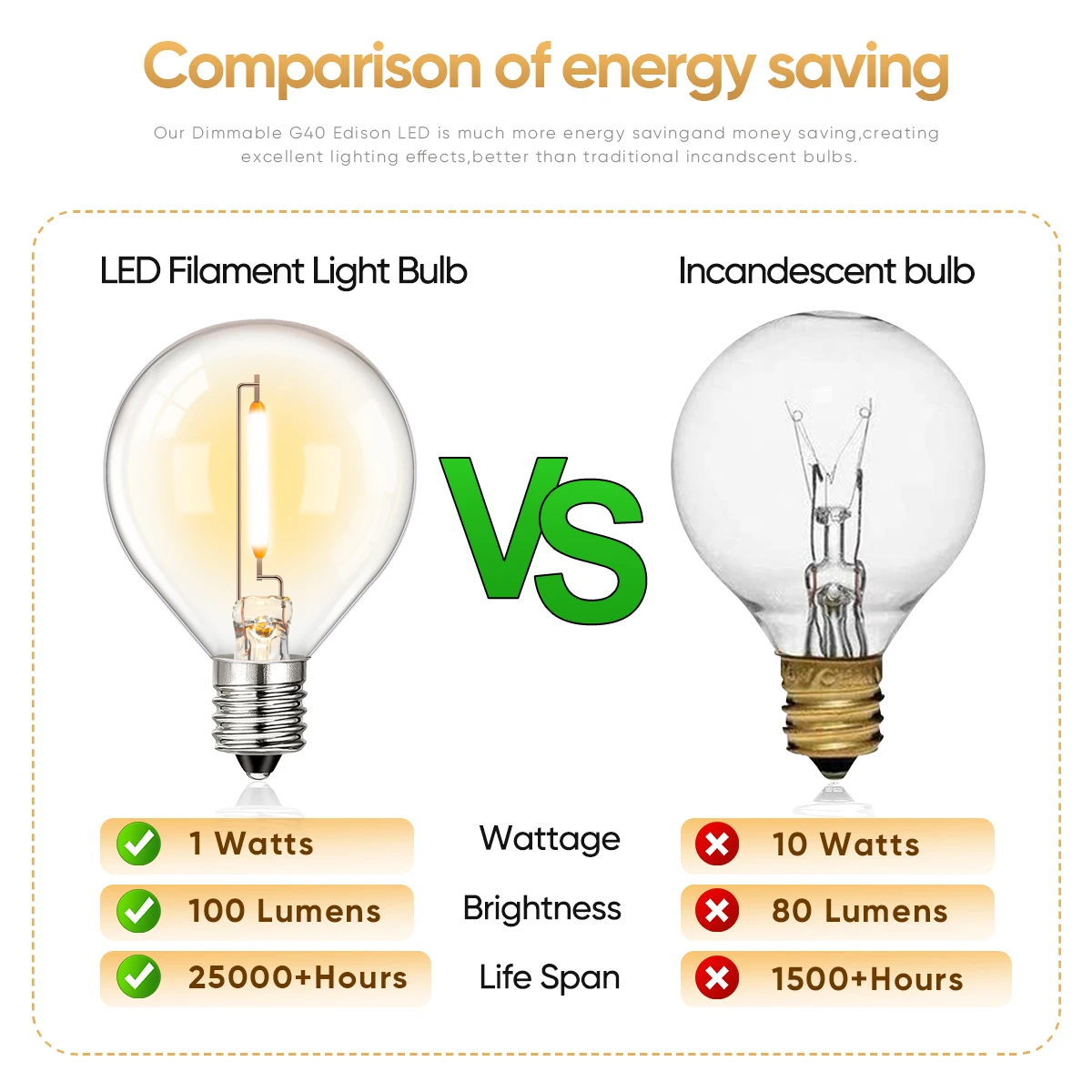 Multicolor G40 Led Bulbs Outdoor E12 110V 220V String Light Replaceable Bulb Waterproof Colorful RGB Filament Decoration Light