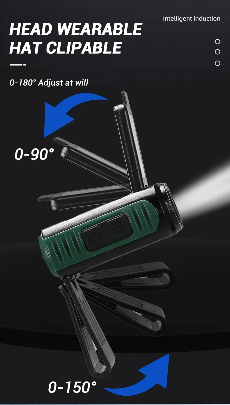 Sensor COB LED Headlamp Cap Clip Light USB Rechargeable Head Flashlight Built-in Battery Headlight Led Head for Fishing Camping