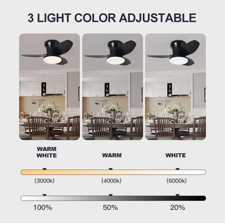 Nordic Fan Lights, Bedrooms, Study Rooms, Dining Rooms, Modern and Minimalist Ceiling Fan Lights, Children's Rooms, Commercial O