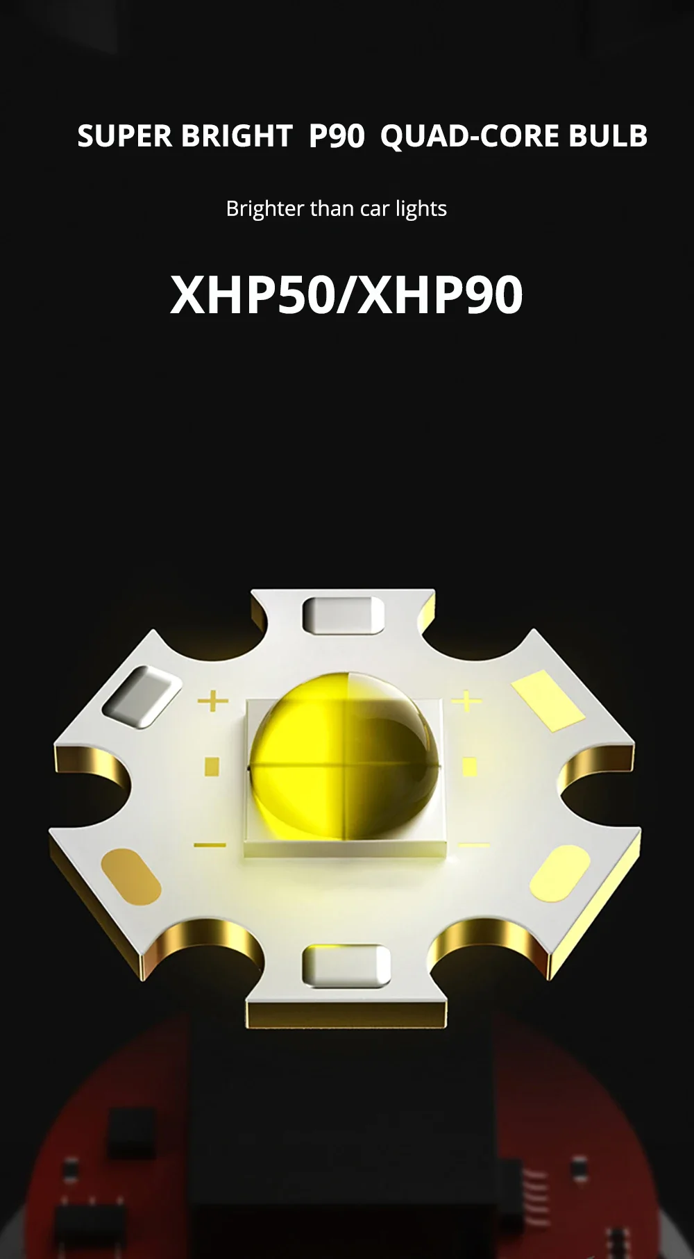 Super Bright LED Headlamp with XHP90 Lamp Beads Waterproof Headlight Power Display Suitable Exploration Hunting Fishing