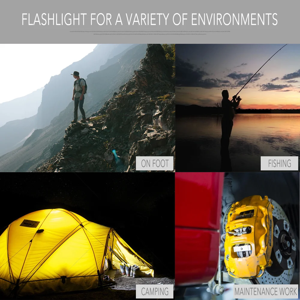 NICRON Led Flashlight Handfree Dual Fuel 90 Degree Twist Rotary Clip 600LM Waterproof Magnet Mini Lighting LED Torch Outdoor N7