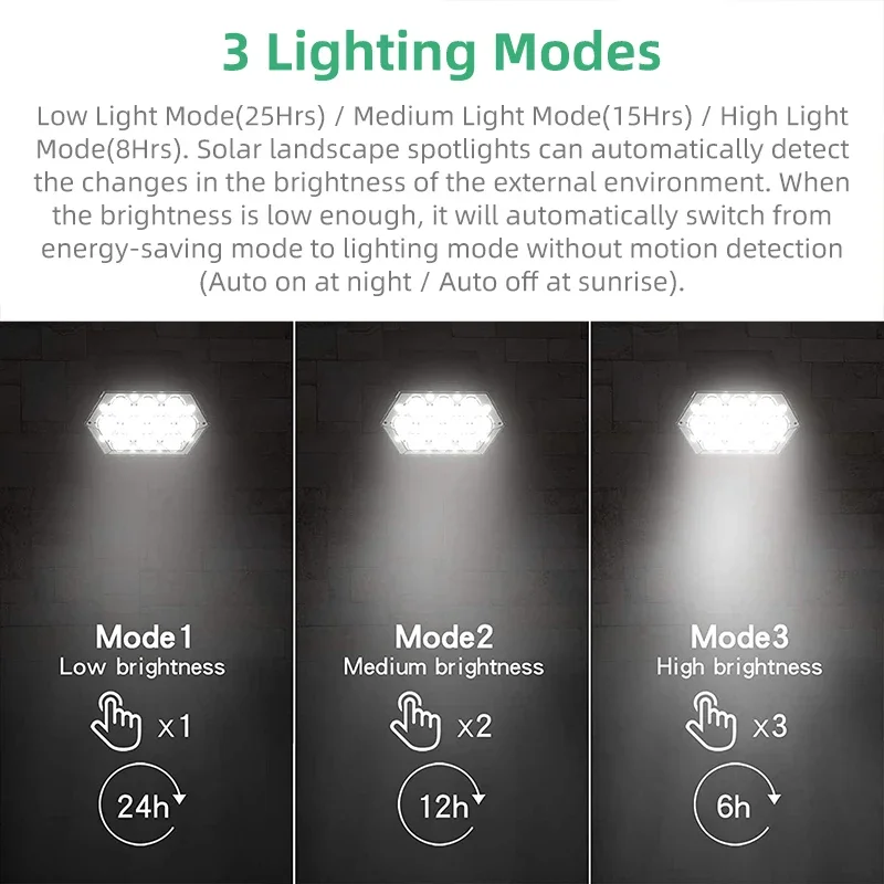Solar Lights Outdoor 92 LED Solar Spot Lights Outdoor IP67 Waterproof Solar Garden Lights 2 In 1 for Yard Garden Porch