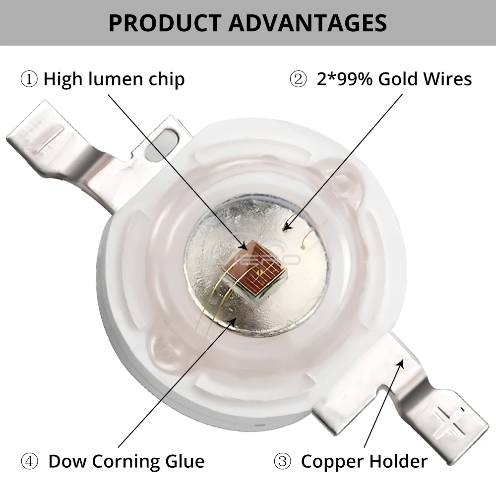 10Pcs DC 3V 3W High Power Light-Emitting Diode LEDs Chip SMD Lights Bead Emitter White Red Green Blue Yellow Bulb Diodes Lamps