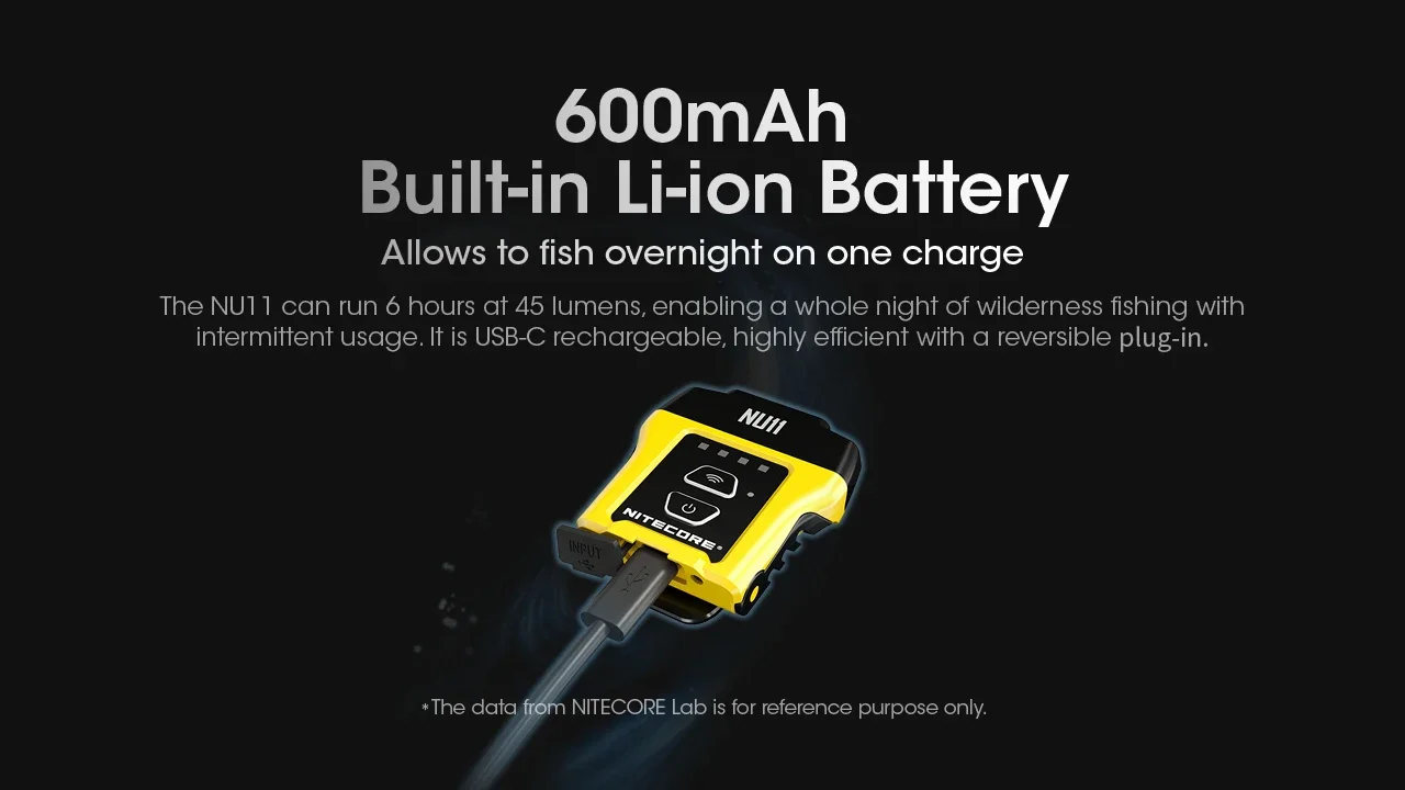 NITECORE NU11 Rrechargeable Intelligent IR Sensor Clip-on Cap Light 150Lumens Built in 600mAh battery