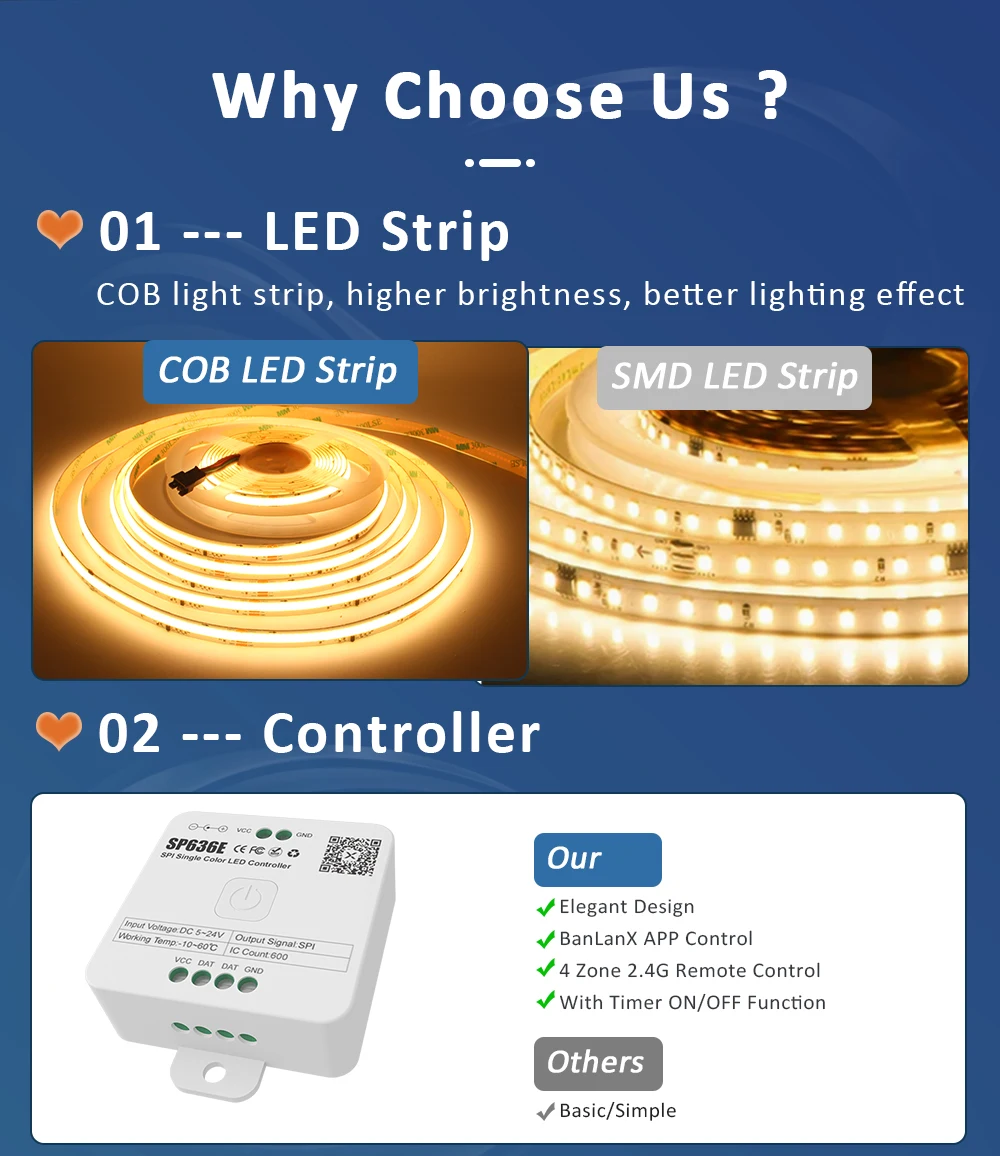 WS2811 Horse Running COB LED Strip 20M 15M 10M 24V Water Flow LED Tape Ribbon Light with Banlanx APP SP636E Touch Controller Set