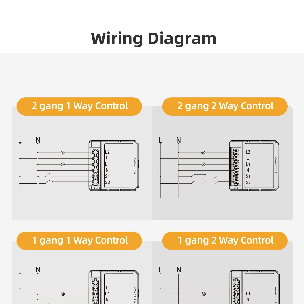 AVATTO WiFi/ZigBee Smart Dimmer Switch Module 1/2 Gang Dimmer Light Switch Module APP Remote Control For Tuya Alexa Google Home
