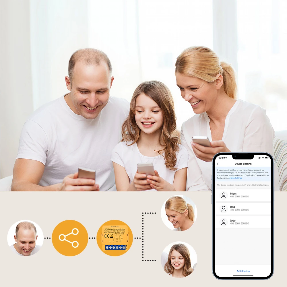 AVATTO WiFi/ZigBee Smart Dimmer Switch Module 1/2 Gang Dimmer Light Switch Module APP Remote Control For Tuya Alexa Google Home