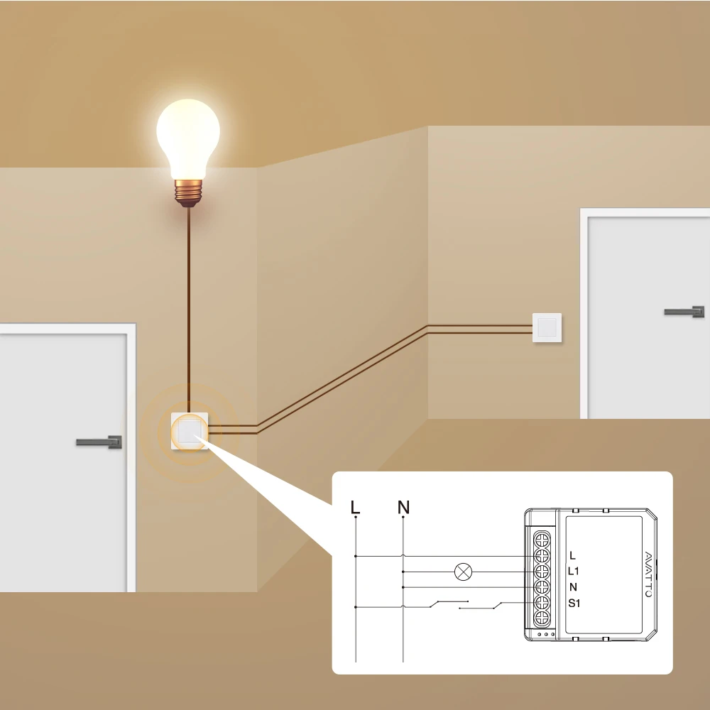 AVATTO WiFi/ZigBee Smart Dimmer Switch Module 1/2 Gang Dimmer Light Switch Module APP Remote Control For Tuya Alexa Google Home