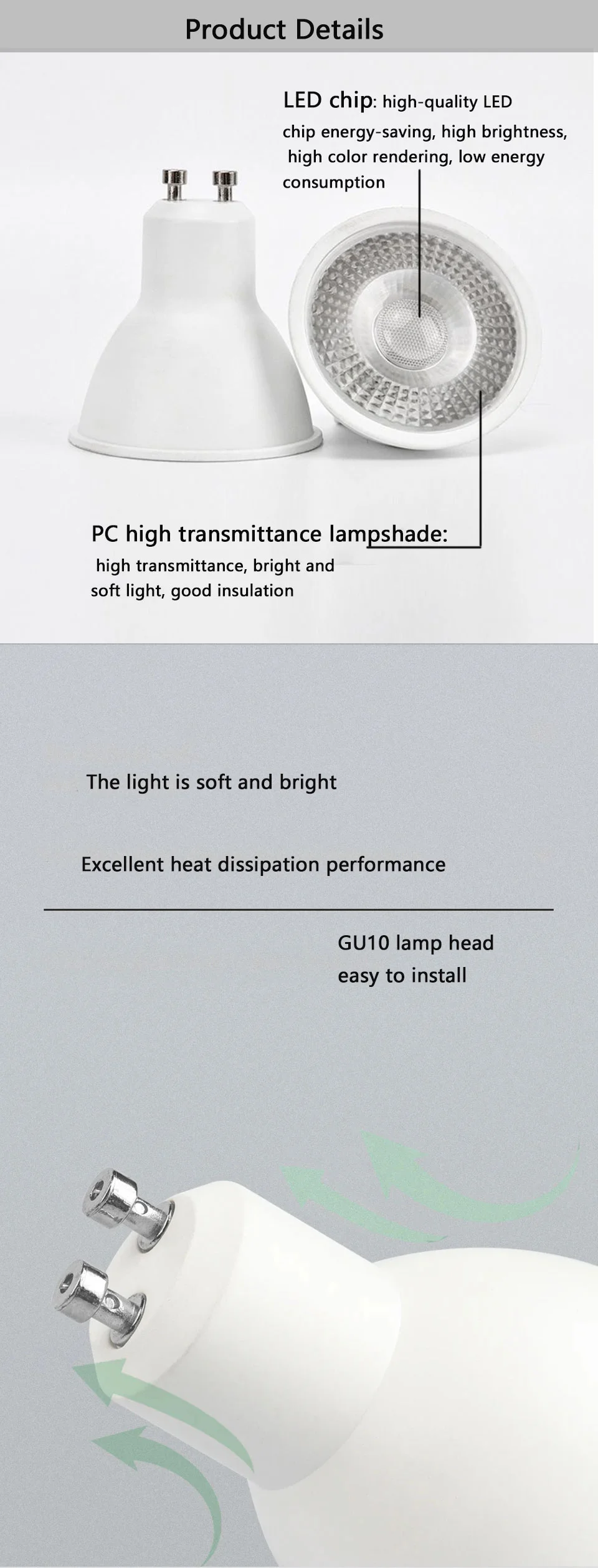 1-10PCS GU10 LED Lamp Spotlight Bulb AC220V LED bulb 3/6/9/12W Indoor Lighting Bulb Easy To Install Suitable For Kitchen Living