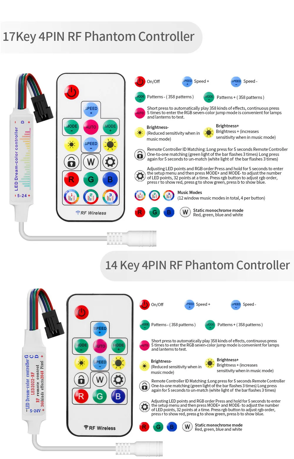 WS2815 Led Strip With14/17/21Keys Controller (WS2812B WS2813 Updated) RGB Individually Addressable Kits 30/60/144 Leds/M DC12V
