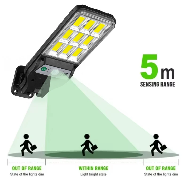 Powerful LED Solar Outdoor Led Courtyard Wall Lamp 3 Modes Human Body Induction Garden Terrace Garage Door Street Lighting