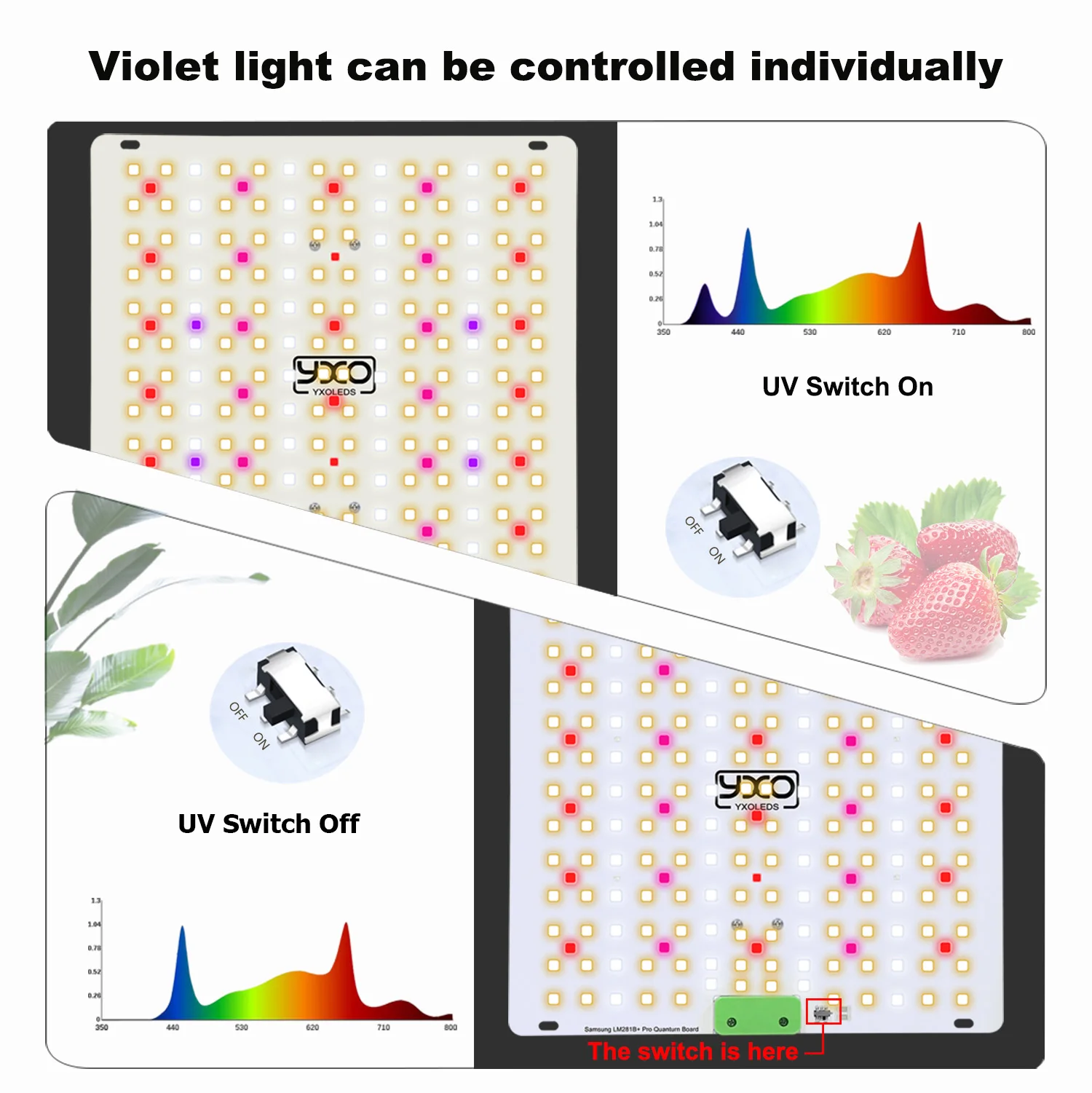 85W 180W LM281B+ PRO LED Grow Light Full Spectrum Phyto Lamp Quantum LED Grow Lamp For Greenhouse Hydroponic Plant Growth Light