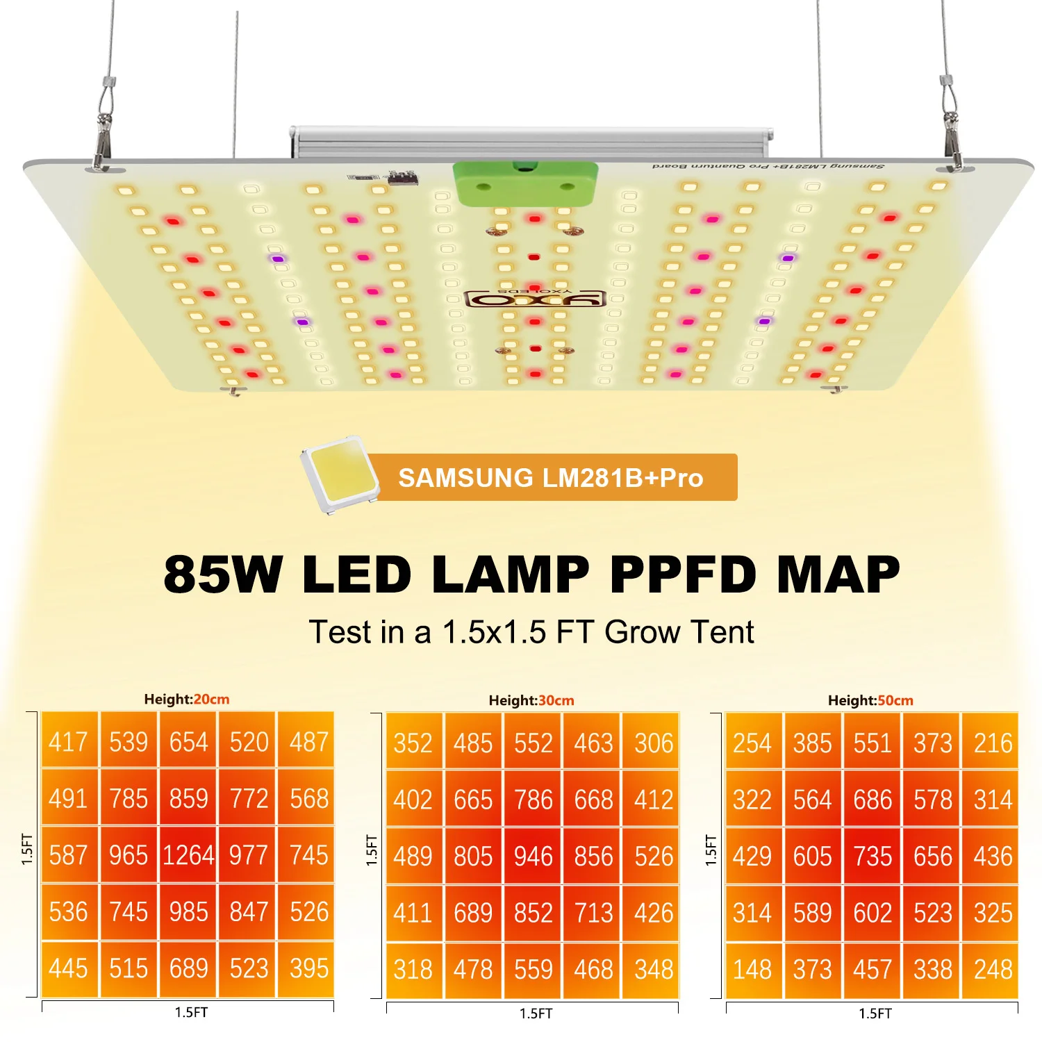 85W 180W LM281B+ PRO LED Grow Light Full Spectrum Phyto Lamp Quantum LED Grow Lamp For Greenhouse Hydroponic Plant Growth Light