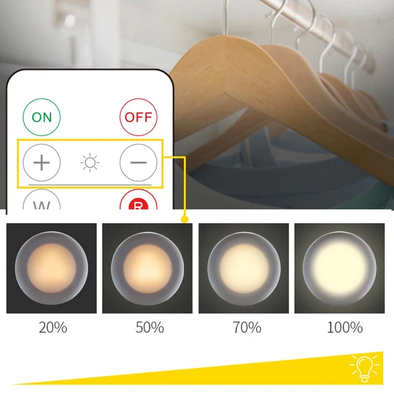 Remote Control Cabinet Lights Battery Powered Night Light Dimmable Warm/White Light Kitchen Lights Closet Aisle Stairs Lighting