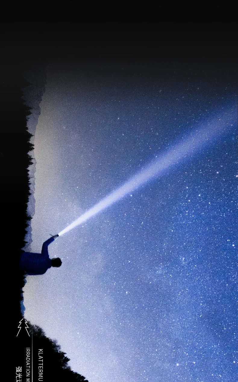High Power White Laser Flashlight Super Bright LED Spotlight Long Range Torch Zoom Emergency Outdoor With Battery Indicator