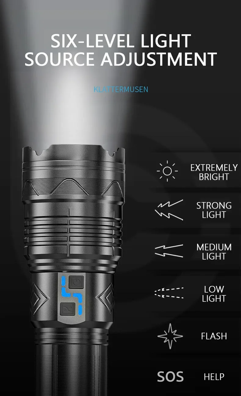 High Power White Laser Flashlight Super Bright LED Spotlight Long Range Torch Zoom Emergency Outdoor With Battery Indicator