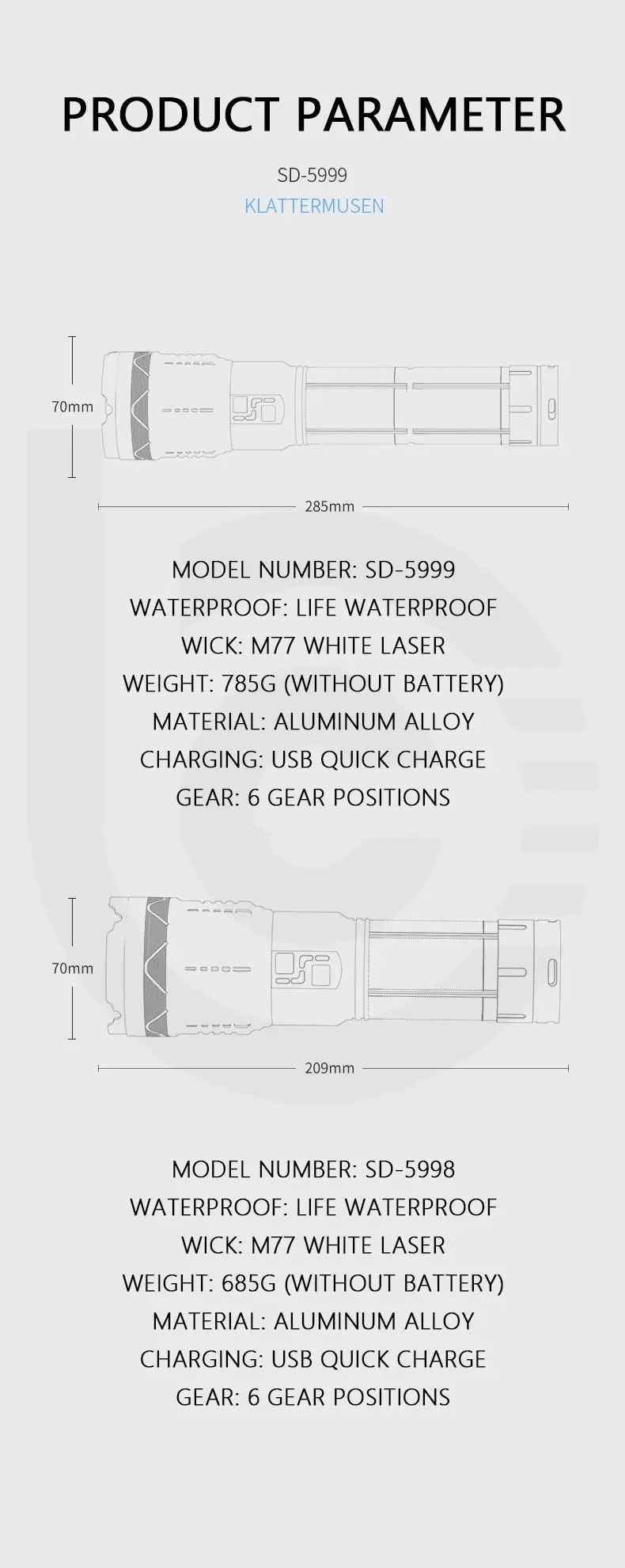 High Power White Laser Flashlight Super Bright LED Spotlight Long Range Torch Zoom Emergency Outdoor With Battery Indicator