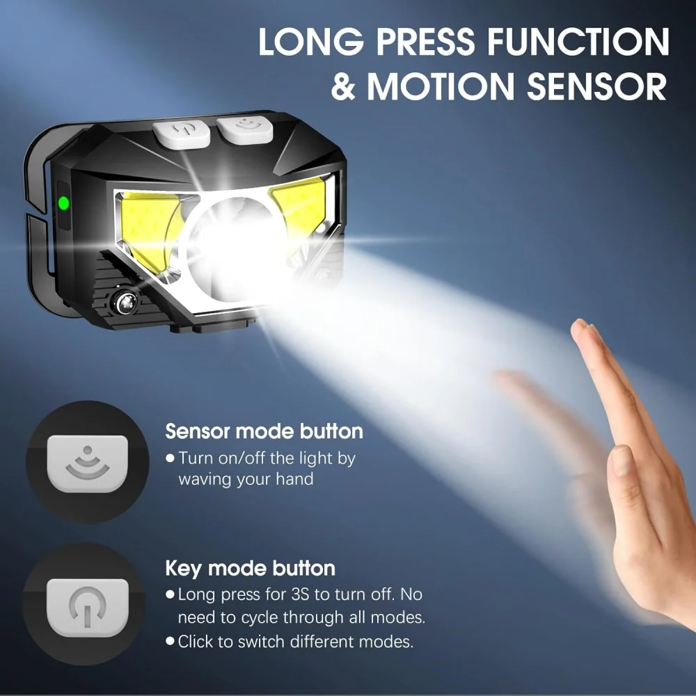 1200 Lumen Bright Headlamp Flashlight LED Rechargeable Headlight Red Light Waterproof Motion Sensor Head Lamp Fishing Head Light
