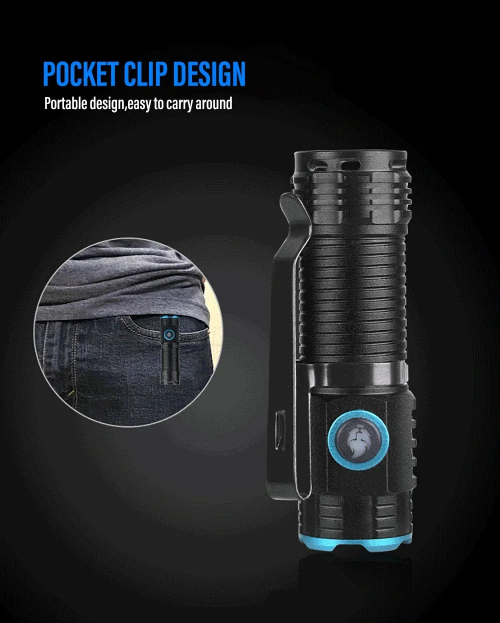 20W Mini Flashlight Super Bright P50 LED Flashlights with Tail Magnet 16340 Battery USB Rechargeable Camping Emergency Torch