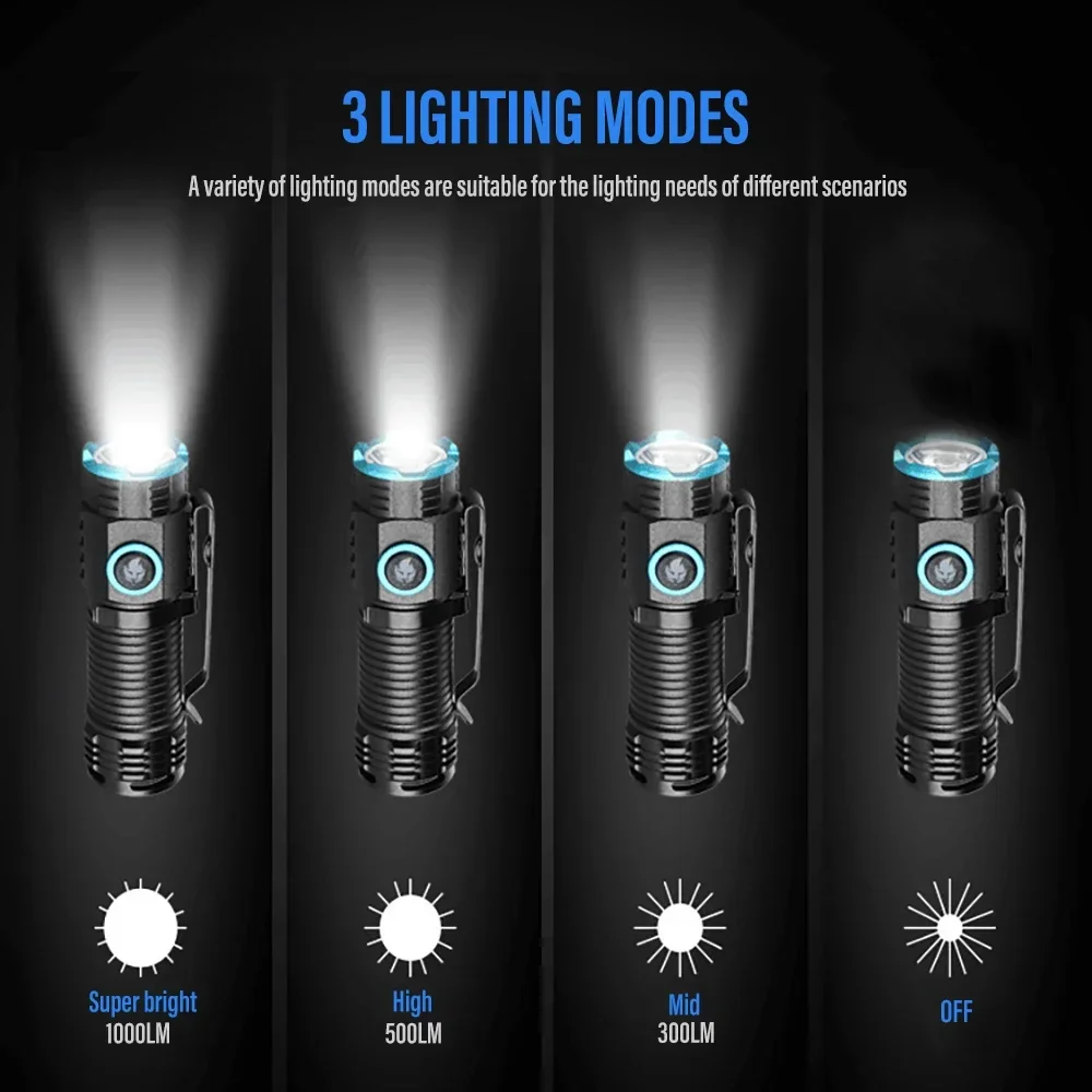 20W Mini Flashlight Super Bright P50 LED Flashlights with Tail Magnet 16340 Battery USB Rechargeable Camping Emergency Torch